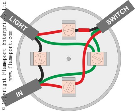 3 way junction box diagram